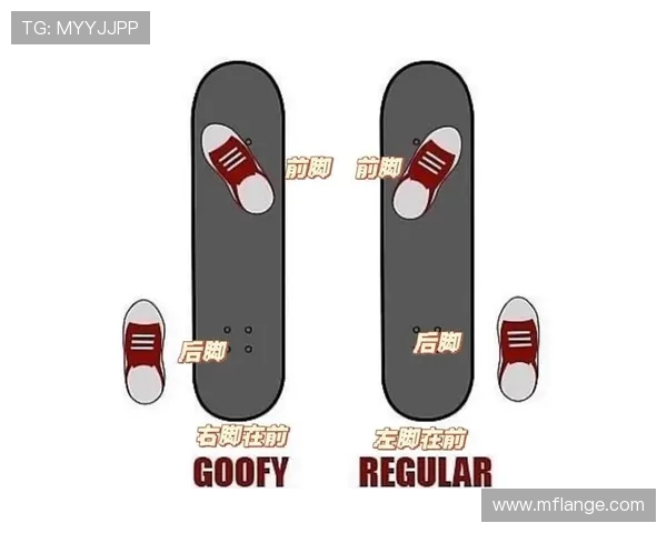 滑板战术解析:探秘北京滑板队的区域防守策略与技巧